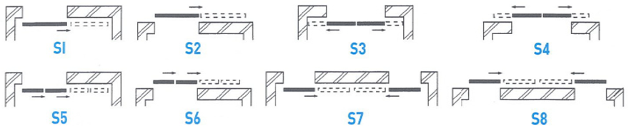 Single Runs Of Track